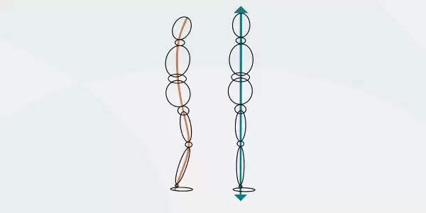Benefits of Rolfing Structural Integration